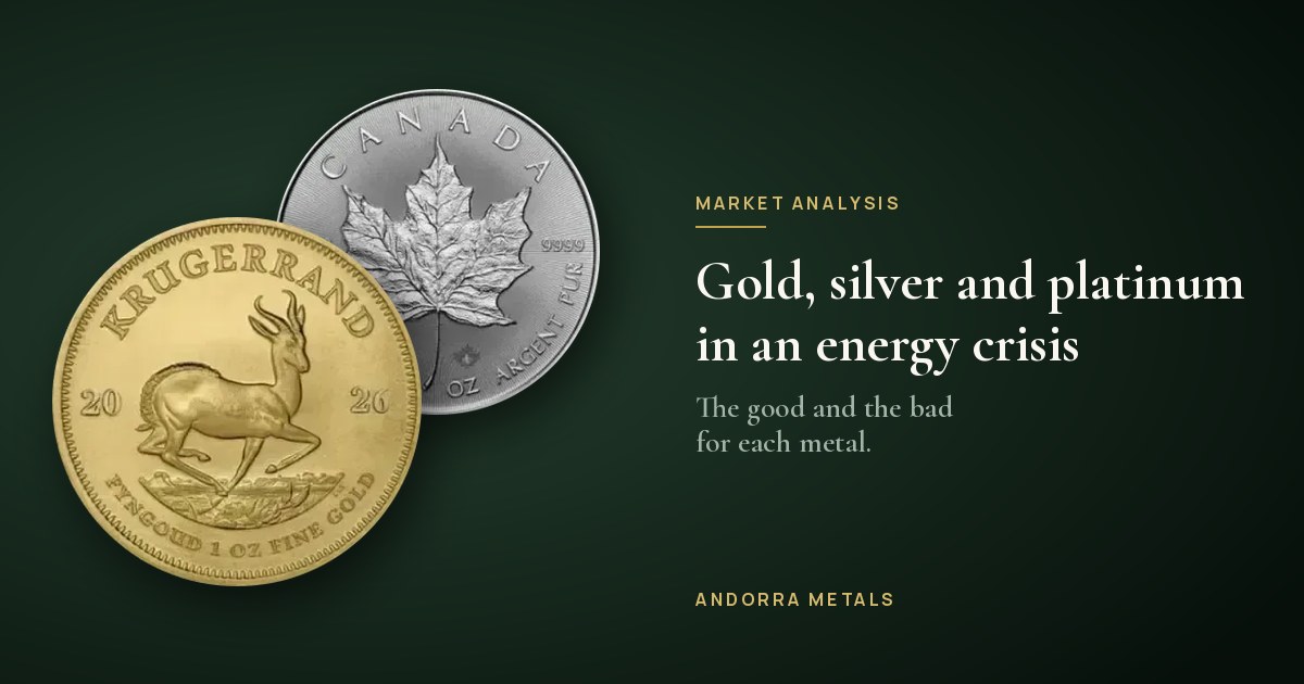 Gold, silver and platinum in the middle of an energy crisis: the good and the bad for each metal