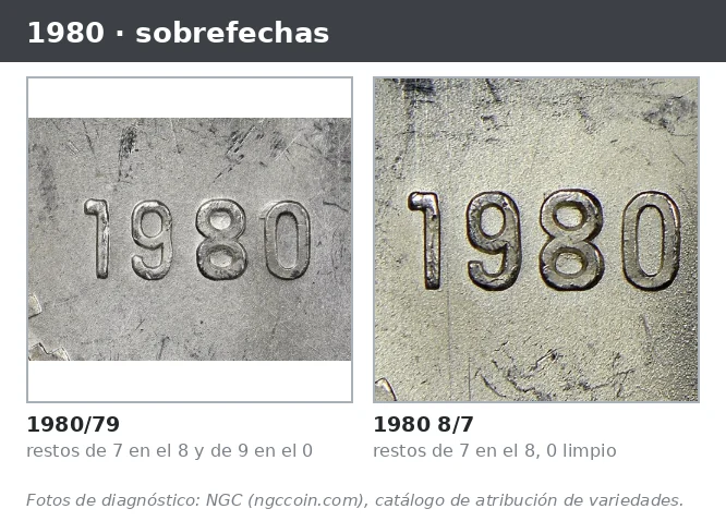 NGC photos of the 1980/79 and 8/7 overdates