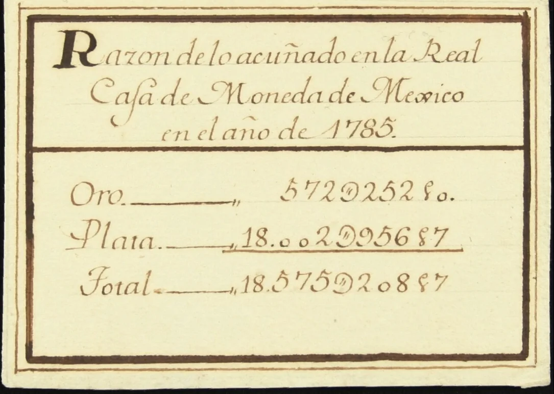 Statement of coinage at the Mexico City Mint in 1785